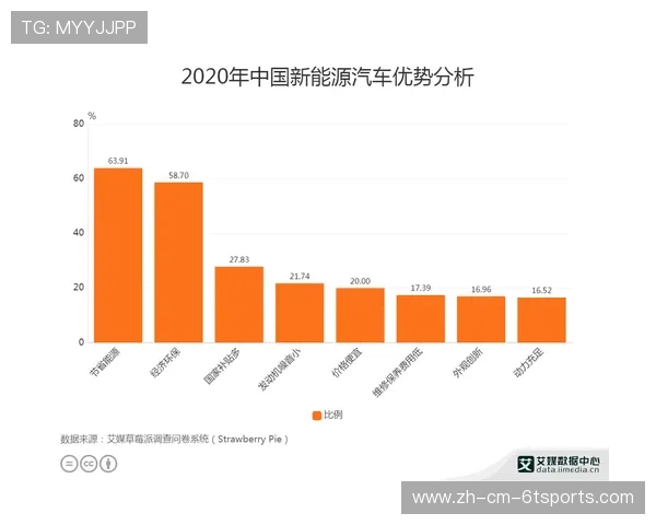 嘉纳斯健身器材公司简介及产品优势分析