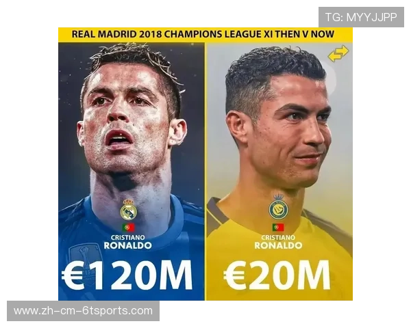 皇马欧冠阵容最新更新及关键球员分析